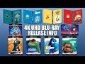 Massive Disney Pixar 4K Ultra HD Blu Ray Release Info