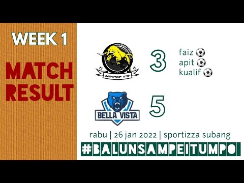 Week 1: Futsal Premier League l Letop FT vs Chico Bella