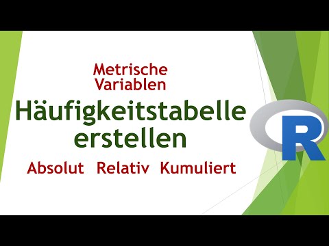 Häufigkeitstabellen in R erstellen (metrische Variable) - Daten analysieren in R (93)