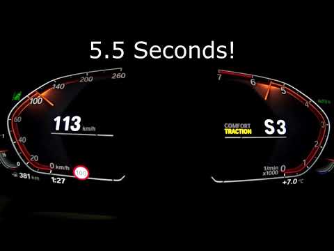 2019 BMW 330i 0-100 km/h Acceleration