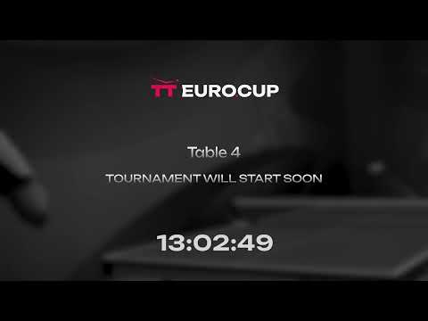 20:05 Hennadii Yurchenko - Serhii Cherniavskyi 18.07.2023 TT Euro.Cup Ukraine  Star. Table 4