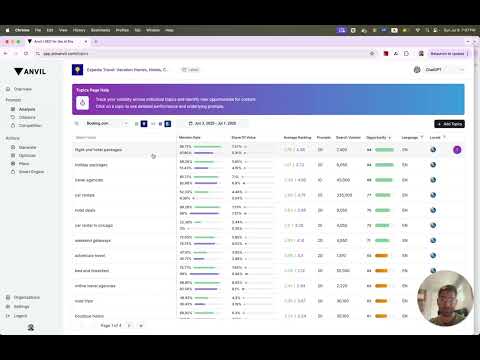 Unlocking GEO Success with Anvil 🚀