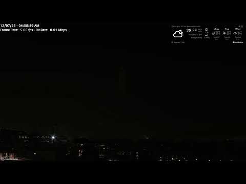 Washington D.C. thumbnail