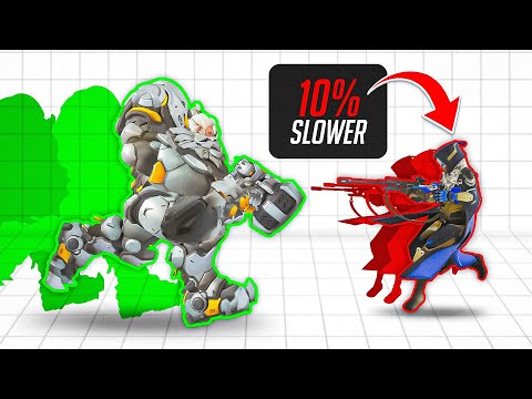 10 Secret Tips You Don't Know About Overwatch
