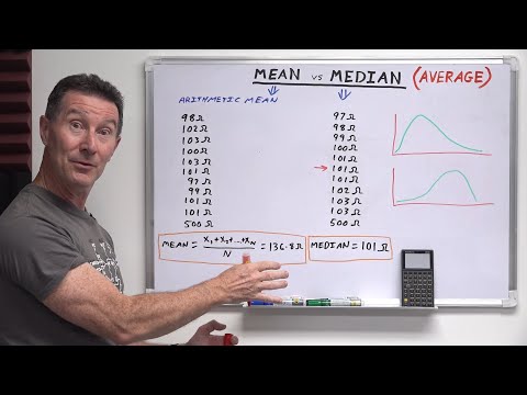 EEVblog 1658 - TUTORIAL: Mean vs Median