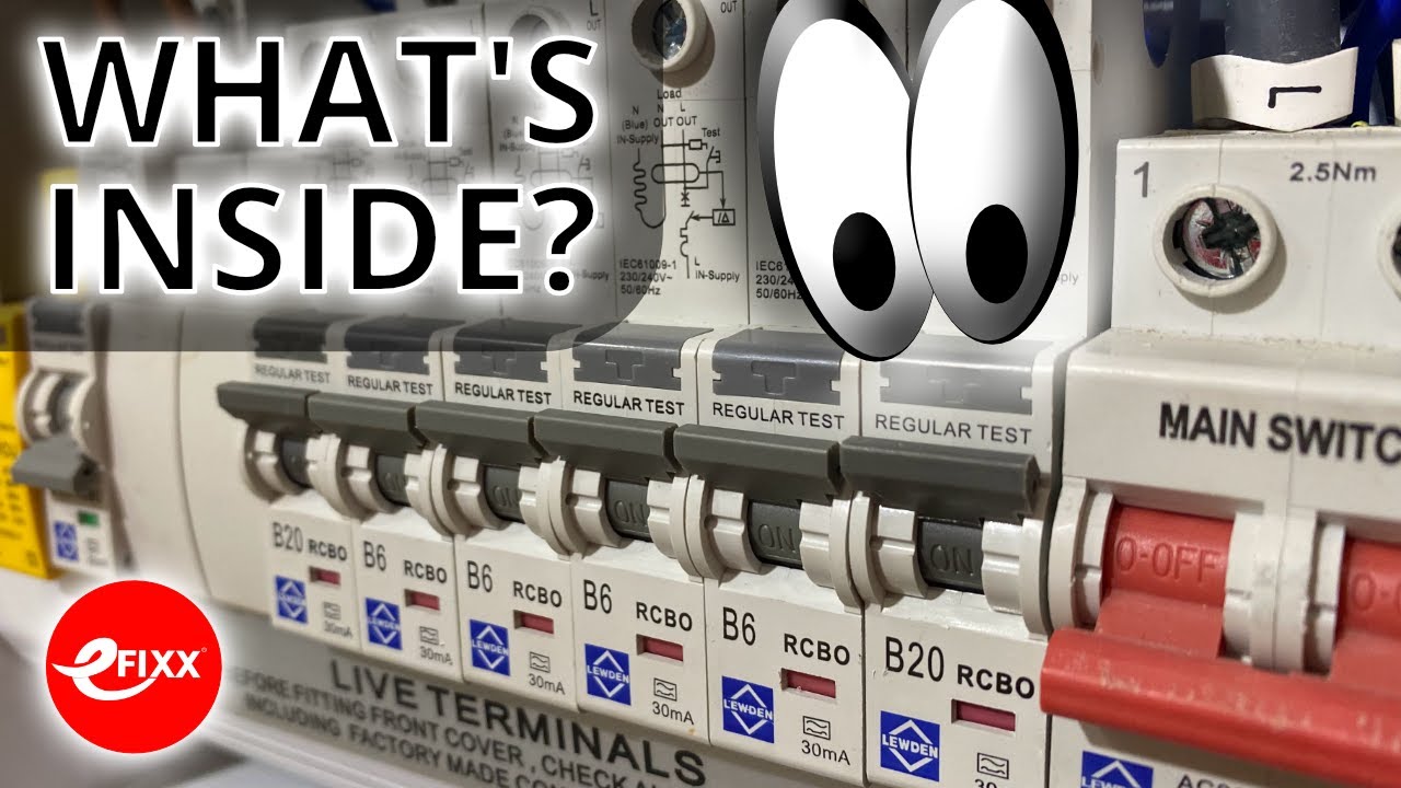 What's Inside a RCBO?