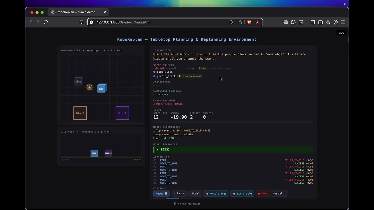 Robot project preview