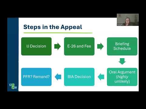 BIA Appeals Training for Pro Bono Attorneys