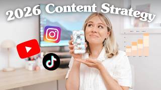 EXPOSING My 2026 Social Media Strategy | Based on one of the LARGEST Social Media Studies