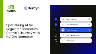 Specializing AI for Regulated Industries - How Domyn Uses NVIDIA Nemotron