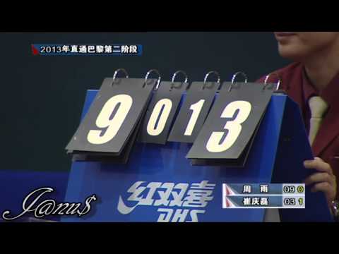 2013 China Trials for WTTC: ZHOU Yu - CUI Qingley [HD] [Full Match/Short Form]