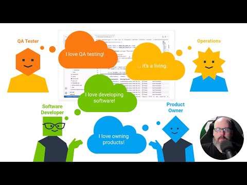 OpenTelemetry and Instrumentation for Software Teams