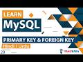 MySQL PRIMARY KEY FOREIGN KEY Tutorial In Hindi Urdu