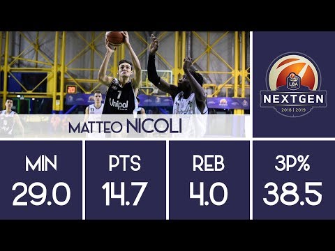 Matteo Nicoli - 2018/19 U18 Next Gen Cup