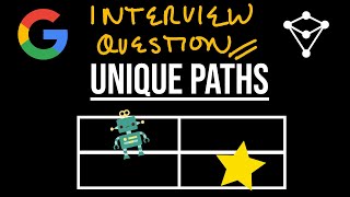 YouTube video 'Unique Paths - LeetCode 62 - JavaScript'