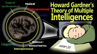 Howard Gardner's Theory of Multiple Intelligences (Historical Overview)