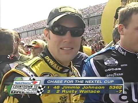 2005 NASCAR NEXTEL Cup Series UAW-Ford 500