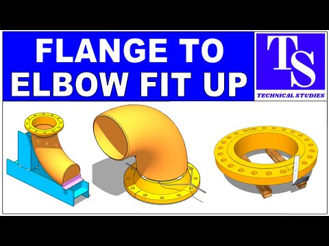 API 650 STORAGE TANK BANDING AND PEAKING SOULTIONS TUTORIAL