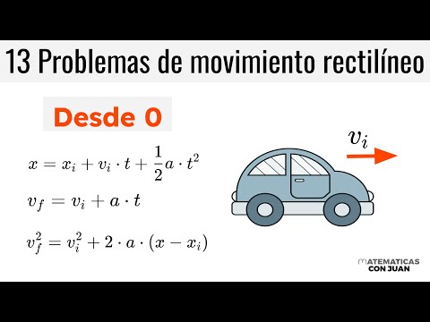 INTRODUCTION TO PHYSICS. Rectilinear Motion Problems