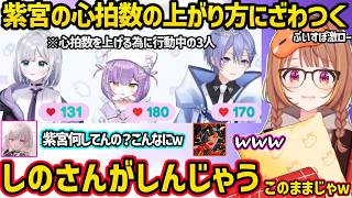 筋トレがガチすぎるゆうひを心配する一同、紫宮の心拍数上昇度に動揺するゆうひ達、常に冷静なすみれに感心するととちなど激ロー心拍数バトル面白まとめｗｗ【ぶいすぽ/激ロー】