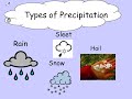 Types Of Precipitation | How do we get Rain, Hail, Freezing Rain, Sleet & Snow