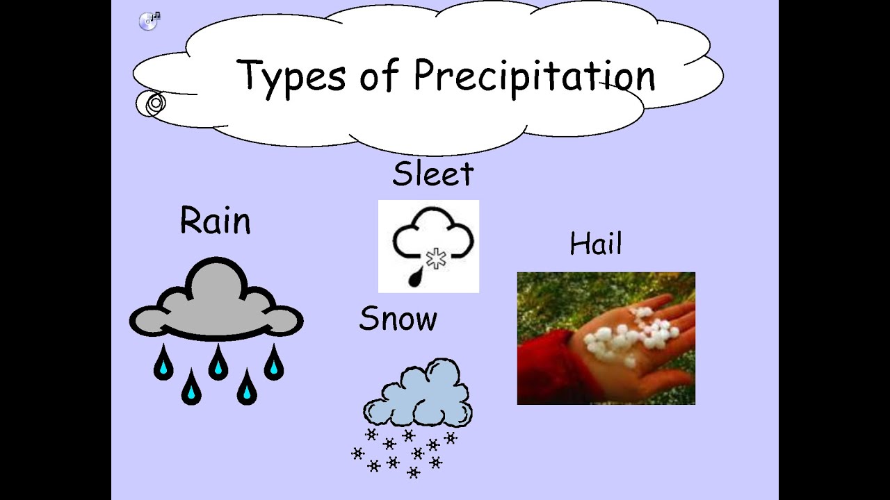 Video covering humidity and condensation forms