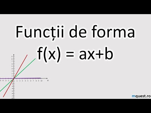 1  Functii ax + b, clasa a VIII-a