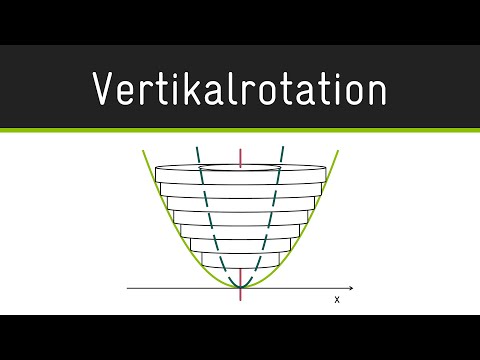 Rotation von 2 Funktionen um vertikale Achse x = c | Herleitung des Volumens vom Rotationskörper