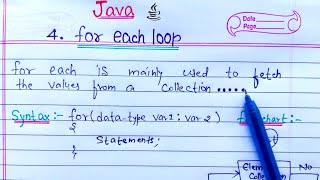 for each loop in Java (Hindi) | Learn Coding