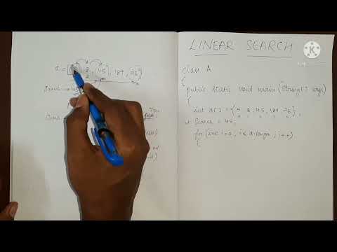 Linear Search Logic Explained Java