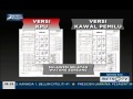 Update Berita Situs Www Kawalpemilu Org Tuai Pujian Jumat 18 Juli 2014