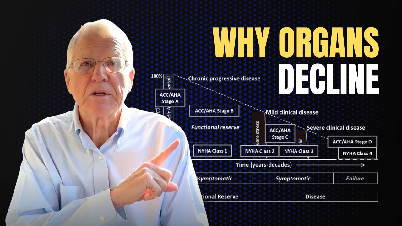 The Pathophysiology of Failure: A Complete Guide to Chronic Progressive Disease
