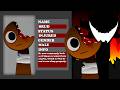 Incredibox Sprunki But AGGREGATION PHASE 3 NEW UPDATE GALLERY ALL Characters Description
