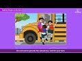 Be Alert Be Safe How To Keep Kids Safe Safety Rules To Remember In House School And On Road