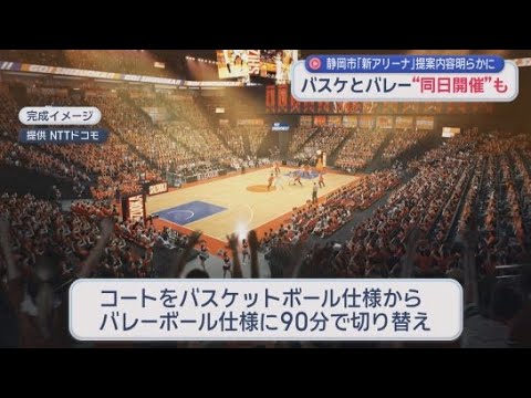 YouTube Video 新アリーナ事業の落札企業がバスケットボール「Bリーグ」とバレーボール「SVリーグ」の同日開催なども静岡市に提案