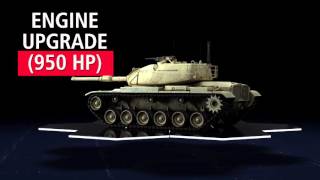 Re: [新聞] M60A3戰車明年起全面「換心」 外購新式