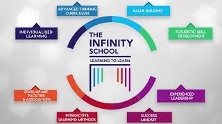 The Infinity School Video