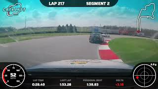 LemonAid Racing at MidOhio for 24 Hours of Lemons' Mid-West Crisis 2026 - Stint 4 (James) Sunday