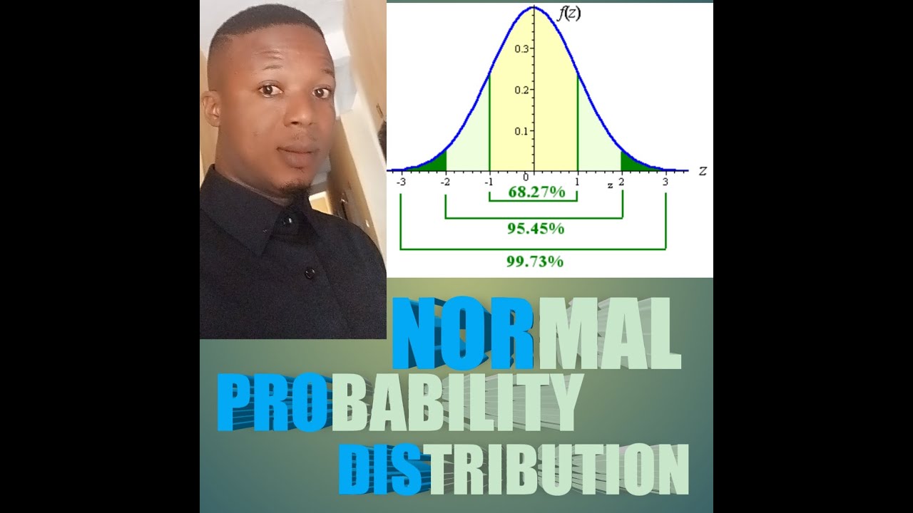 Normal Probability Distribution