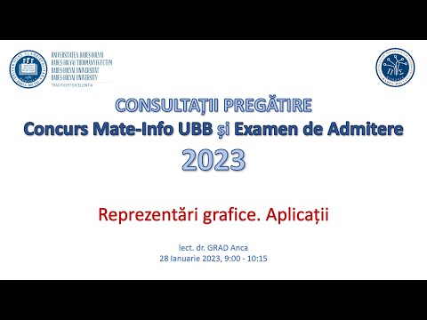 Consultații Mate-Info UBB | 2022-2023 | Reprezentări grafice. Aplicații