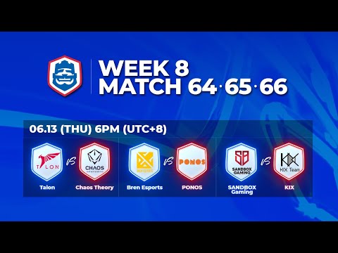 Clash Royale League Asia 2019 Season1 - W8D1