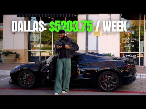 Living Solo In Dallas | This Is What I Spend