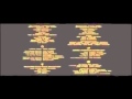 The Lion King End Credits Re Do Part 5