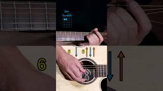 Tuto guitare L'Amour A La Machine Alain Souchon #guitalaya #coursguitare