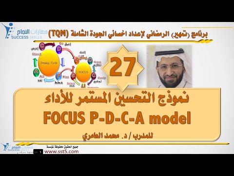 نموذج التحسين المستمر للأداء FOCUS P-D-C-A model  مع د. محمد العامري