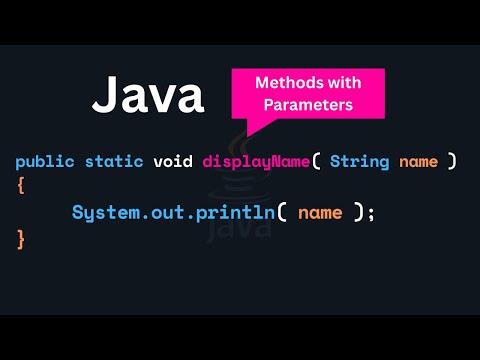 Introduction to Java Programming Its History Why Study it | Video Tutorials