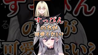 すっぴんの方が可愛くない？【ホロライブ切り抜き/虎金妃笑虎/響咲リオナ】