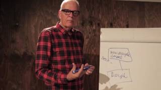 Making Disciples - Bill Hull