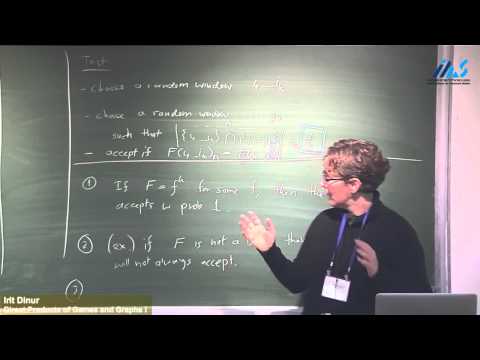 Irit Dinur - Direct Products of Games and Graphs I