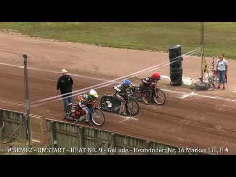 #FIM 250 Speedway Youth World Championship 2019# - SEMI 2 - 20.07.2019-D
